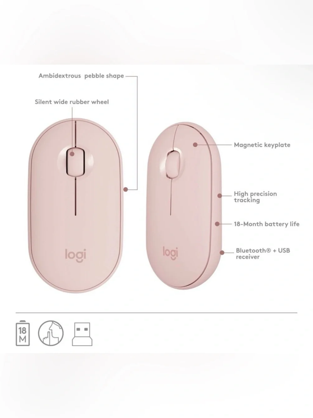 Logitech MK470 Pink Keyboard USB-A Full-Size Keyboard & Mouse Combo New in Box